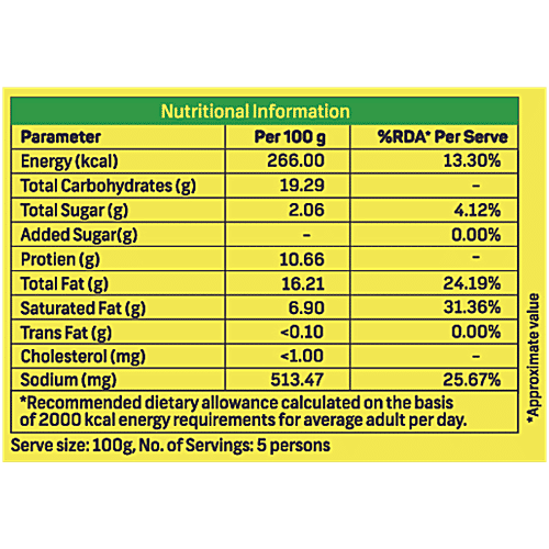 Imagine Chicken Nuggets - 500 g