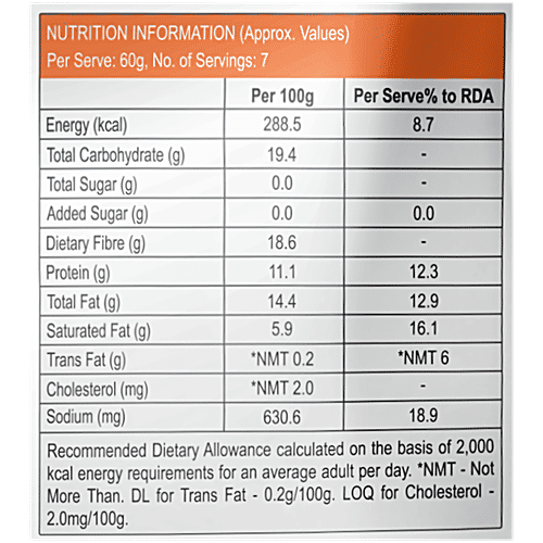 PFC Classic Chicken Burger Patty - 400 g