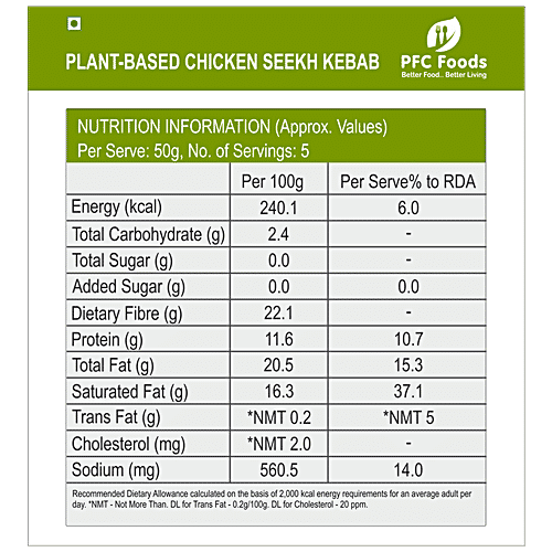 PFC Chicken Seekh Kebab - 250g