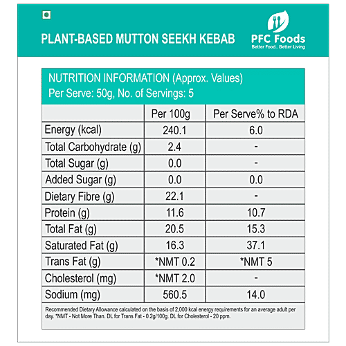 PFC Mutton Seekh Kebab - 250 g