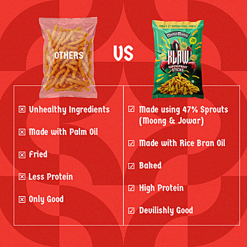 Klaw Mango Mania Sticks - 40 g