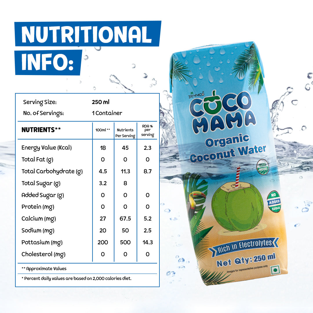 Coco Mama Organic Coconut Water - 250 ml
