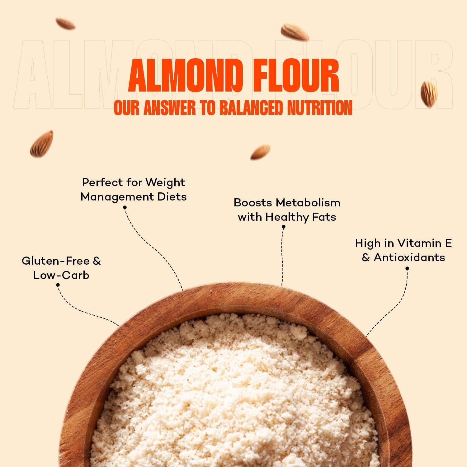 Urban Platter Fine Almond Flour - 200 g