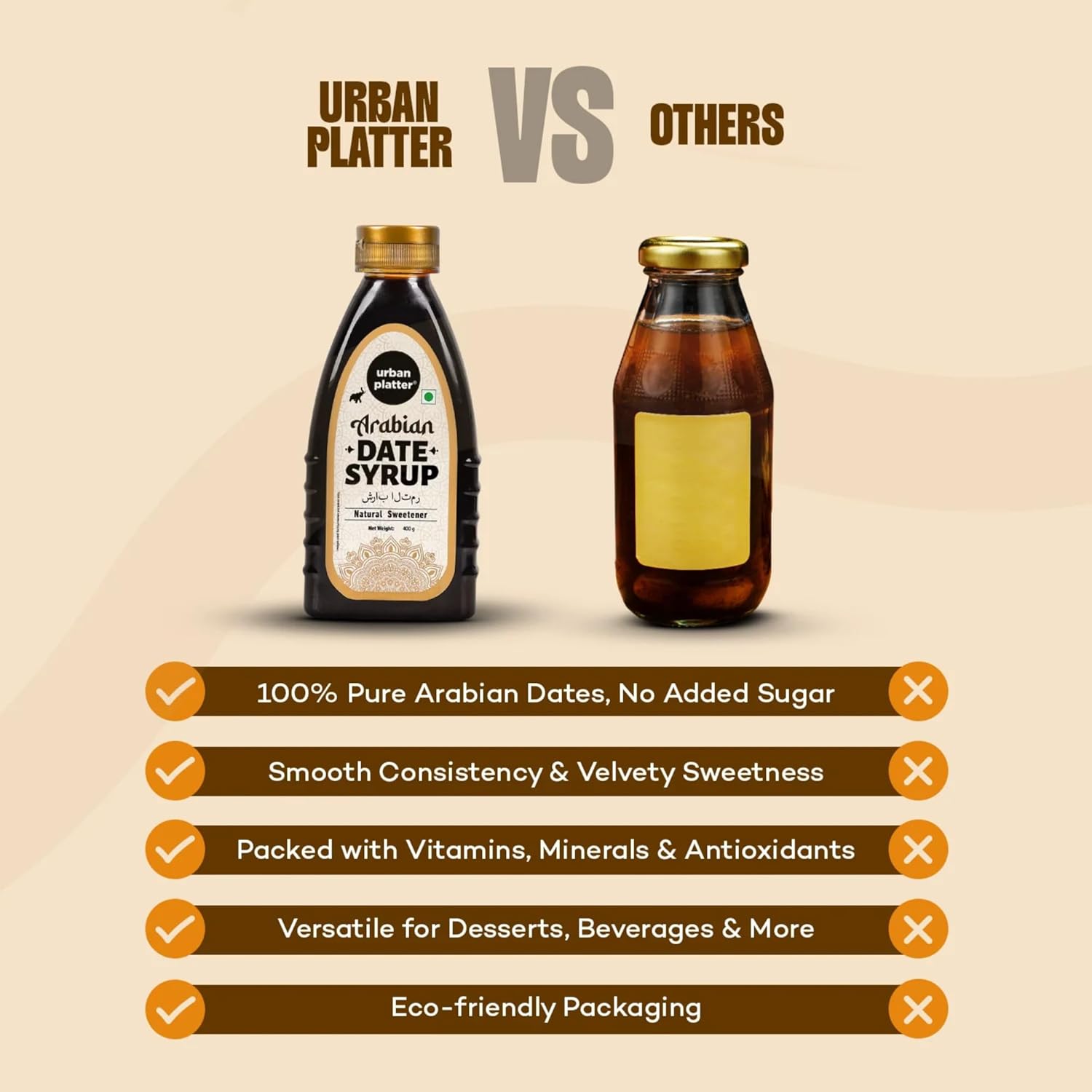 Urban Platter Date Syrup - 400 g