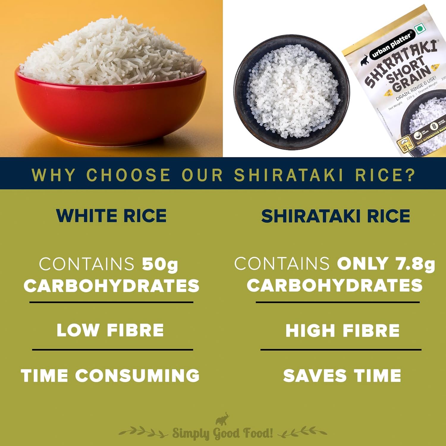Urban Platter Shirataki Short Grain Rice - 220g