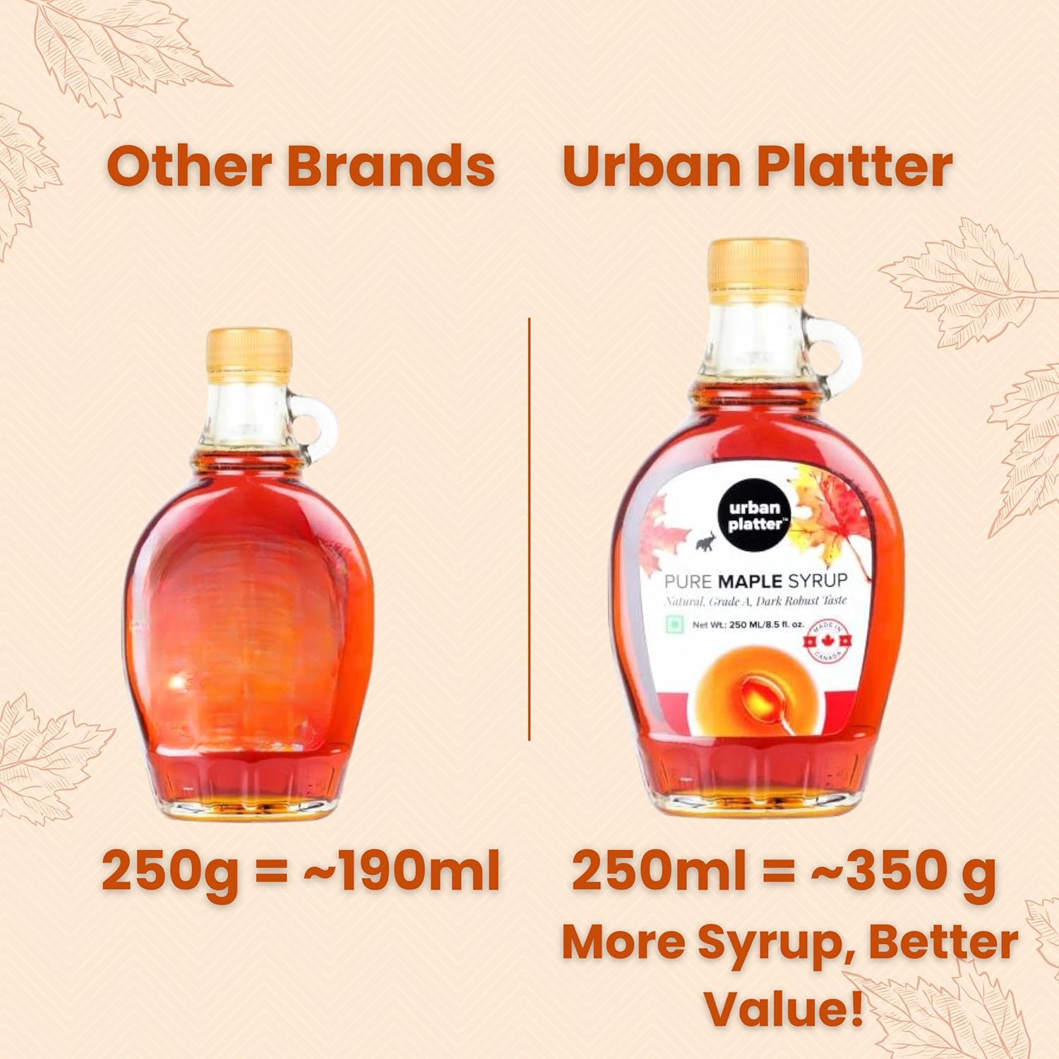 Urban Platter Pure Canadian Maple Syrup - 250 ml