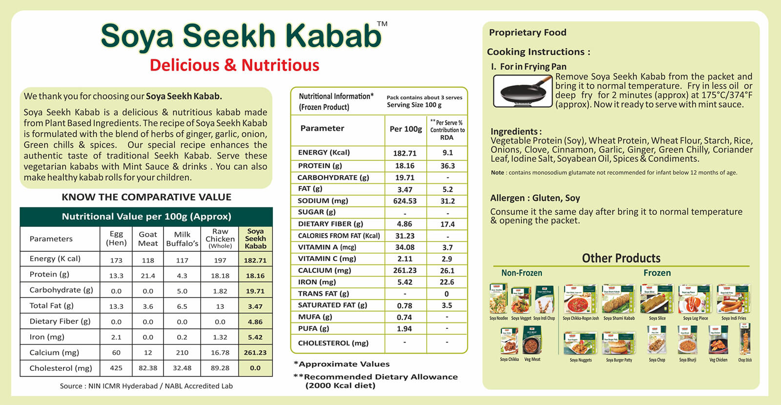 Vezlay Soya Seekh Kebab - 1 Kg
